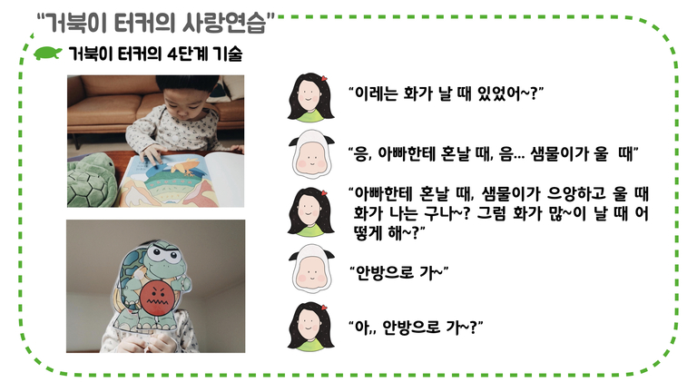 [거북이 터커의 사랑연습 : 거북이 터커의 4단계 기술]